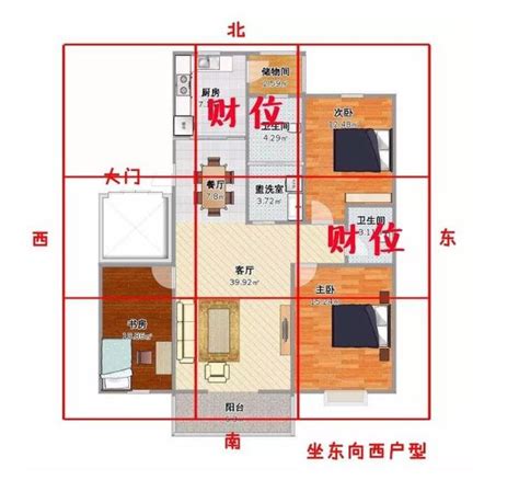 學生套房財位|13 個房間擺設須知！避免風水禁忌，也加強空間利用